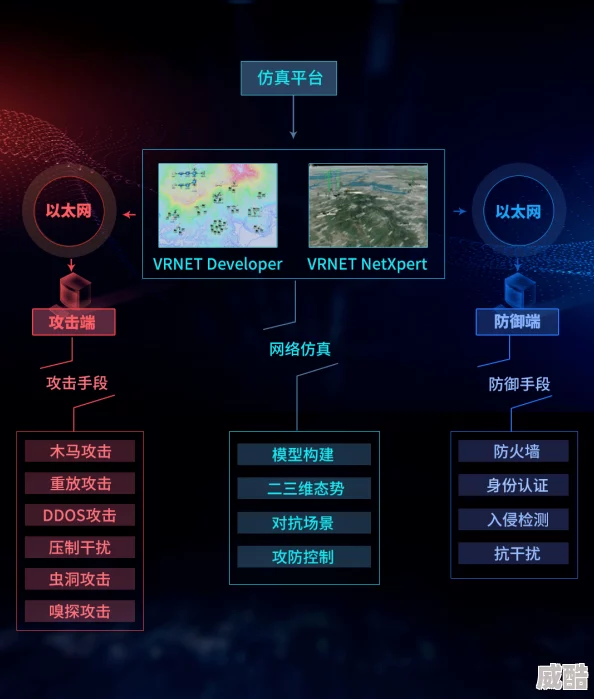 全平台战役模式强制联网的深度解析与影响