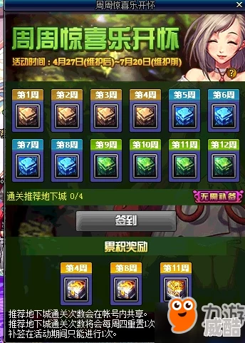 DNF巴卡妮副本大揭秘：惊喜！无需疲劳值畅玩，名望值与奖励次数成通关关键升级