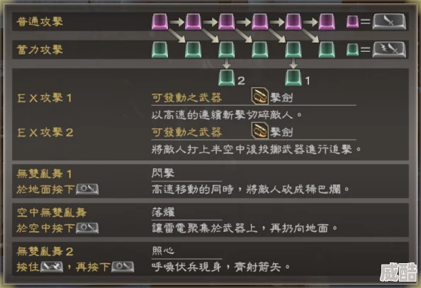 2024热门解析：三国罗曼史中徐庶高效使用技巧与战略分析